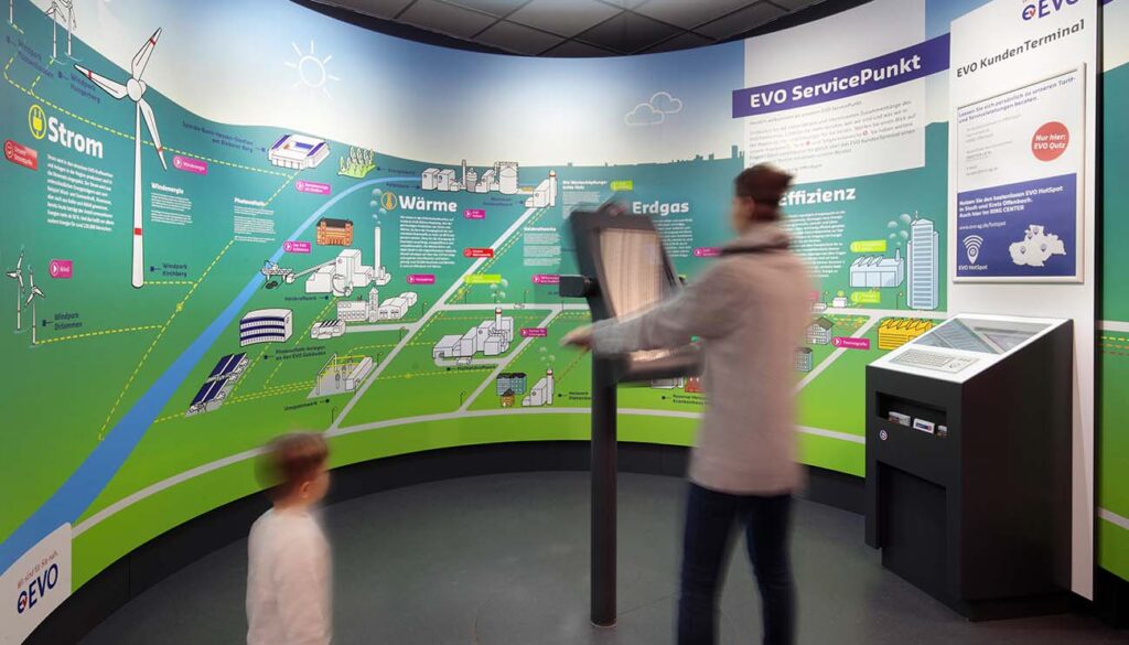 Interaktive Infostation Energieversorgung Offenbach