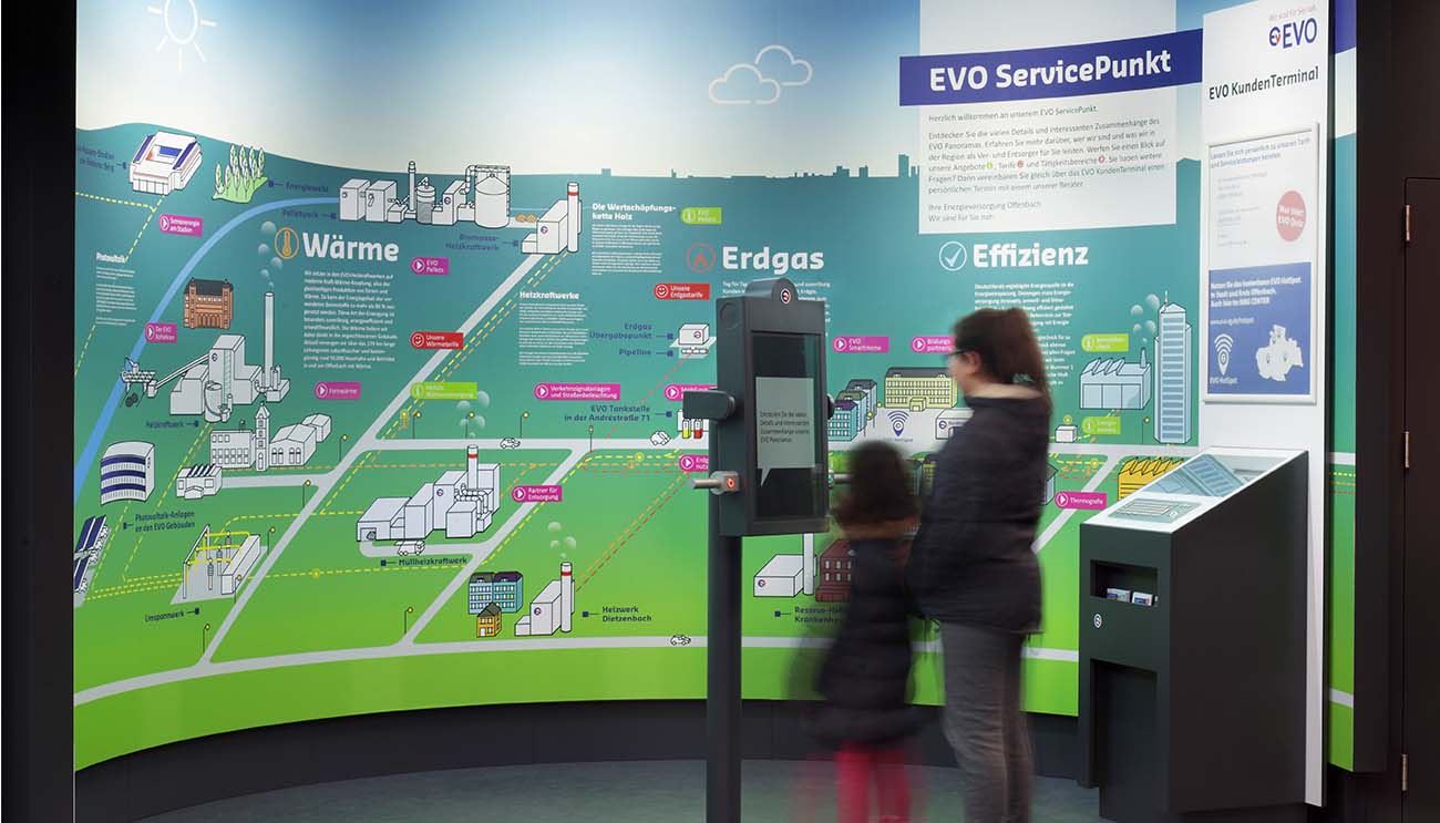 EVO interaktive Informationsstationen